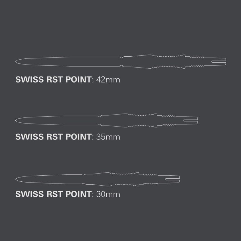 Target Swiss Points RST