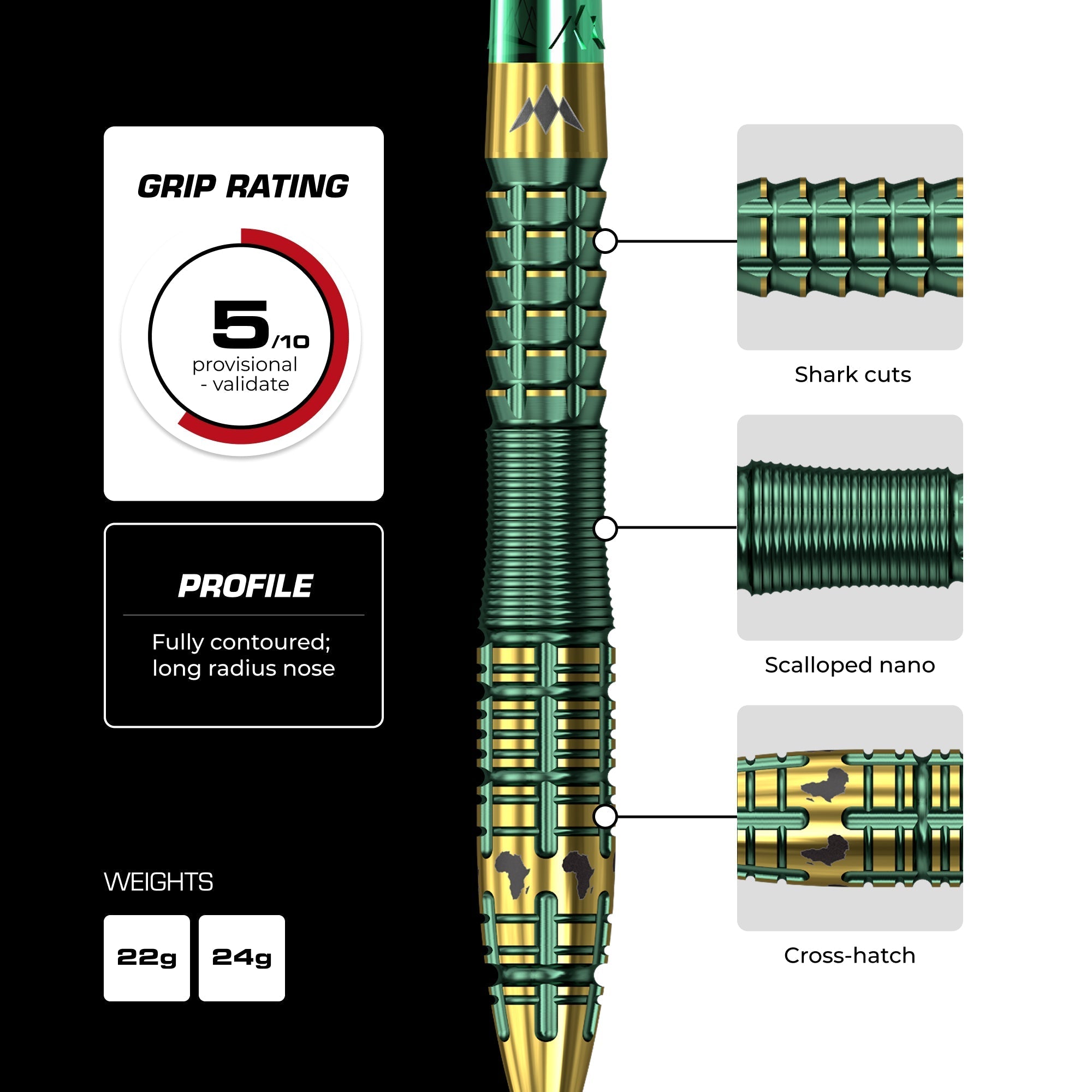 Mission Darts Devon Petersen R2.5 95%